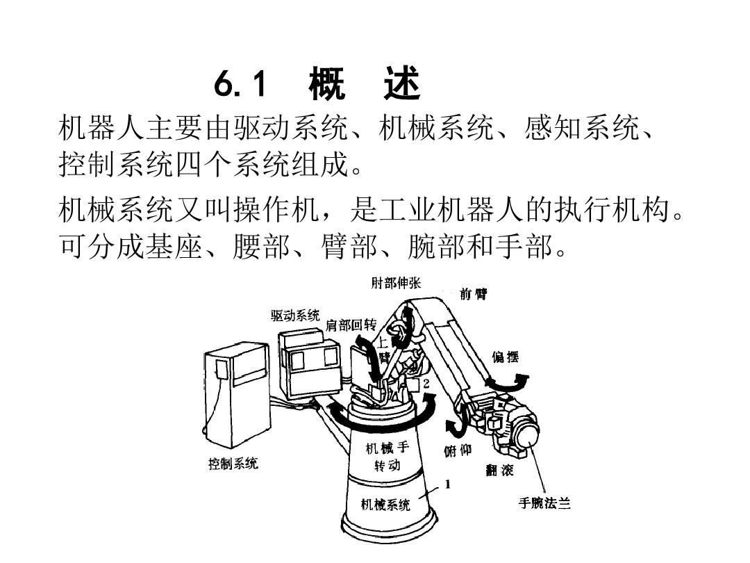 機器人本體結(jié)構(gòu)與應(yīng)用